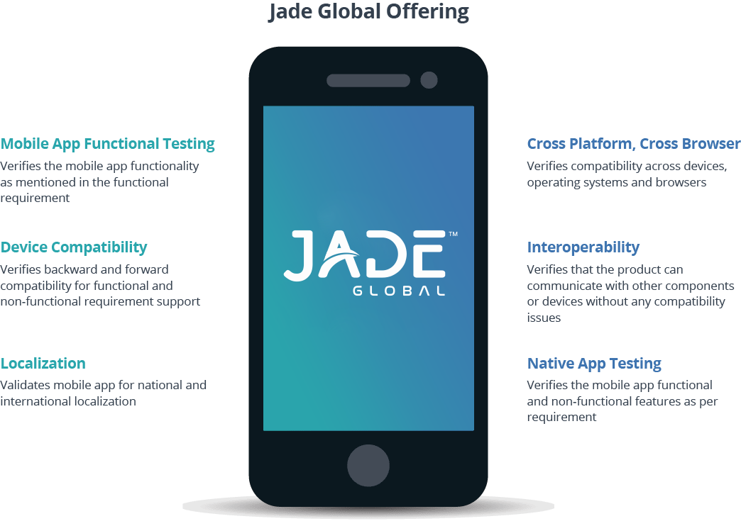Jade Global Offering